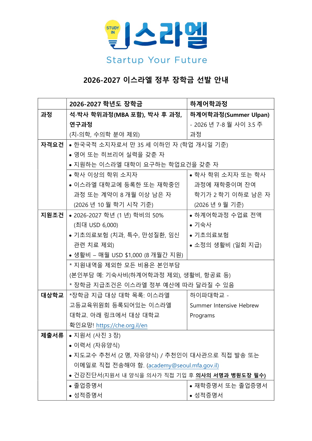 게시물의 1번째 이미지 - 하단 참조